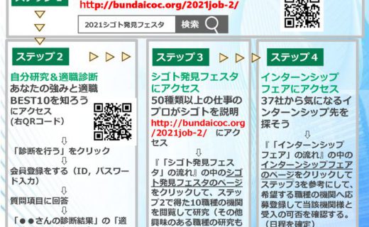 2021シゴト発見フェスタ＆インターンシップフェアポスターのサムネイル